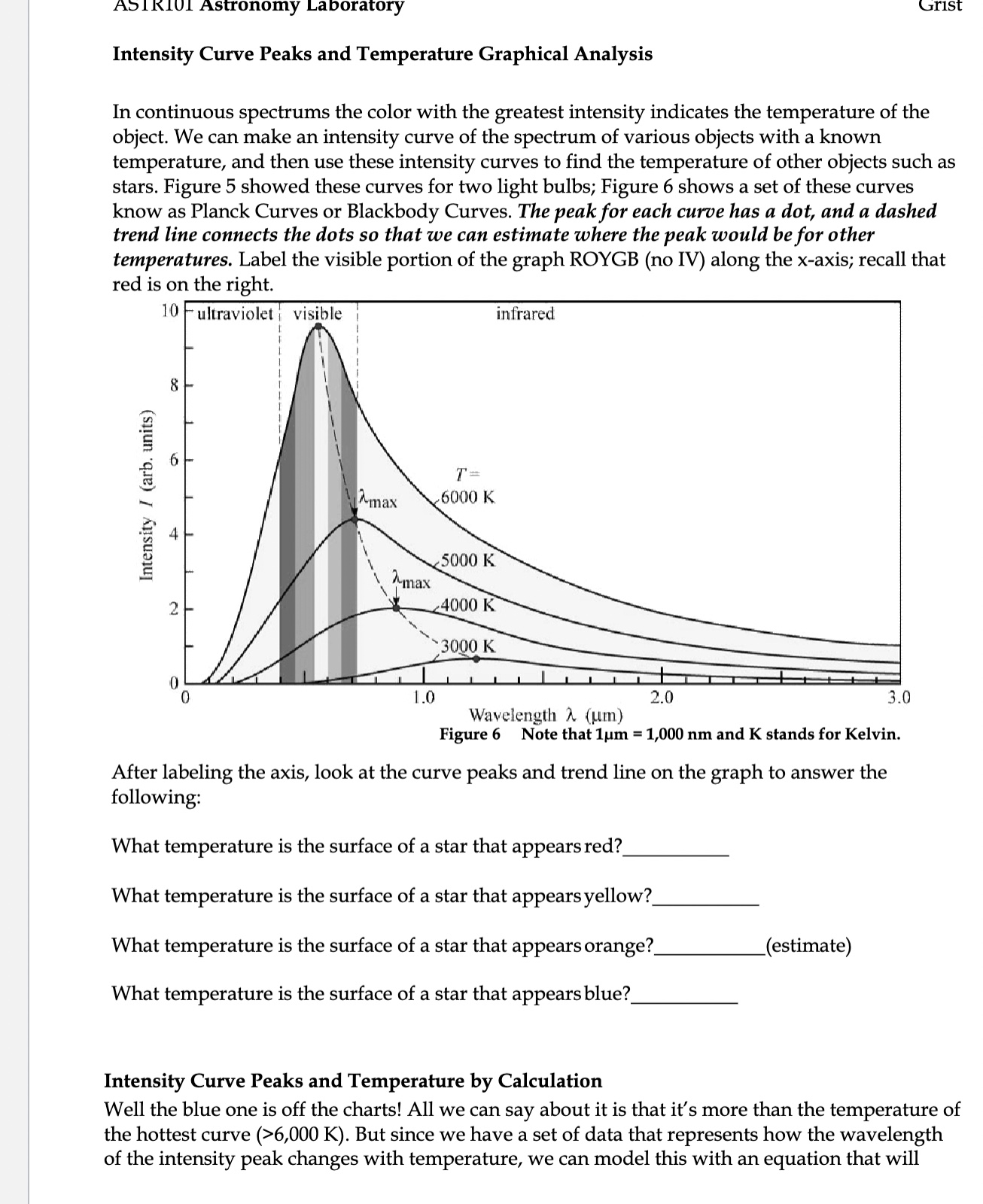 Intensity Temperature Formula Solved Intensity Curve Peaks and Temperature Graphical | Chegg.com
