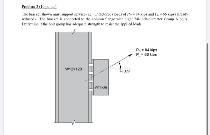 Solved Problem 3 (10 points) The bracket shown must support | Chegg.com