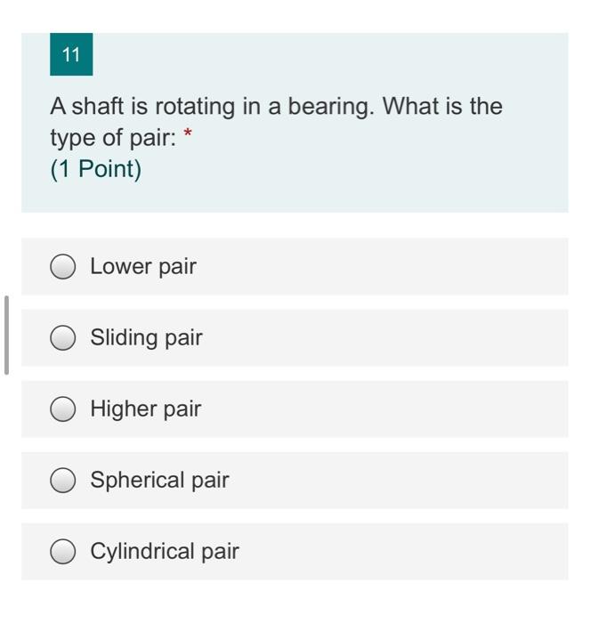 Solved 11 A shaft is rotating in a bearing. What is the type