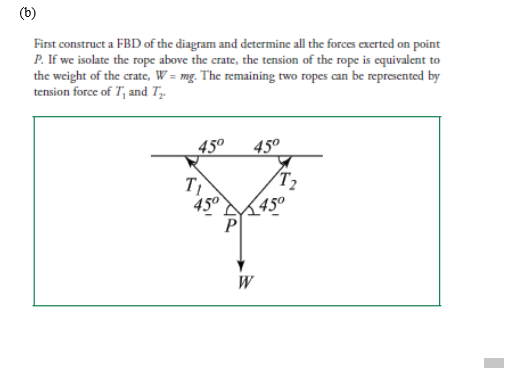 Solved (b)First construct a FBD of the diagram and determine | Chegg.com