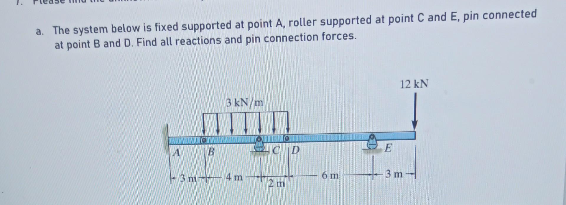 Solved a. The system below is fixed supported at point A, | Chegg.com