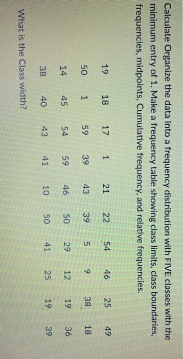 Solved Calculate Organize the data into a frequency | Chegg.com