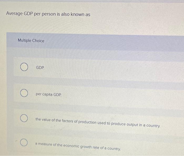 GDP Per Capita: Definition, Uses, and Highest Per Country