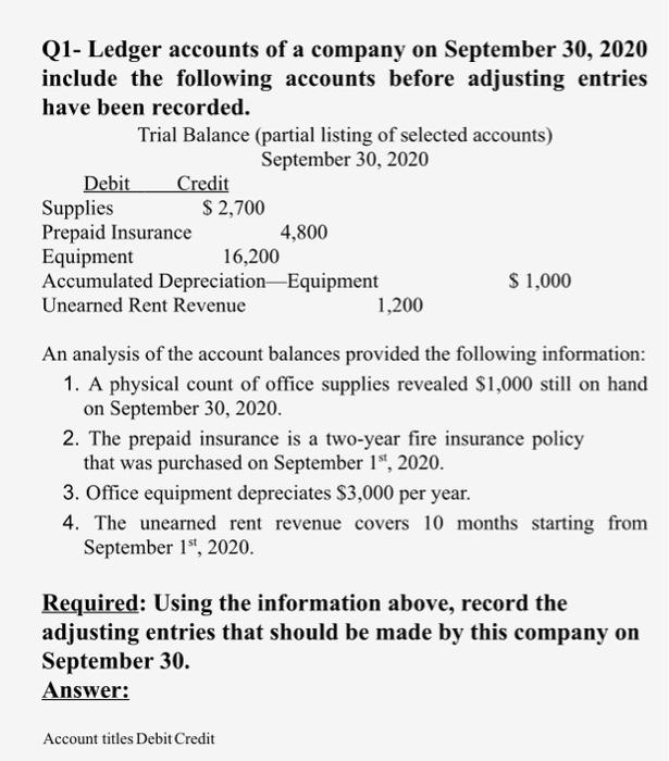 Solved Q1- Ledger accounts of a company on September 30, | Chegg.com