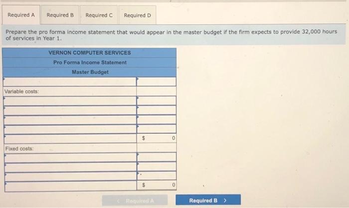 Solved Prepare the pro forma income statement that would | Chegg.com