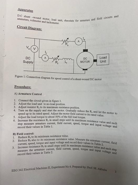 Solved Objective DC motor are still popular drive motors