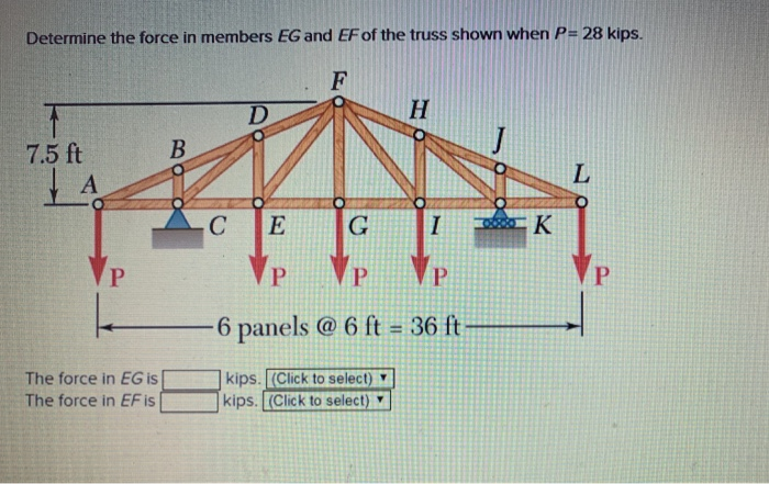 Solved Determine the force in members EG and EF of the truss | Chegg.com