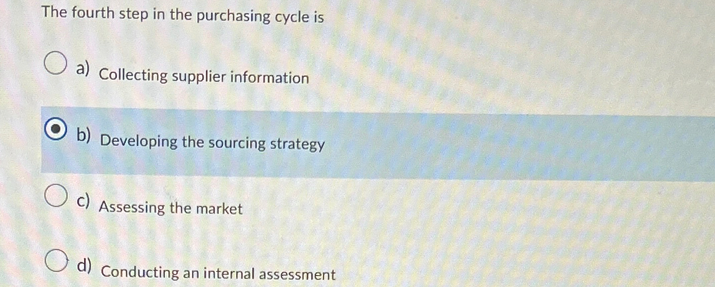 Solved The fourth step in the purchasing cycle isa) | Chegg.com