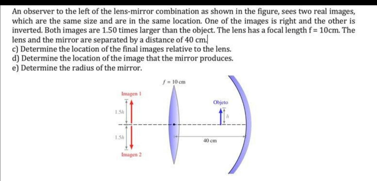 Solved An observer to the left of the lensmirror