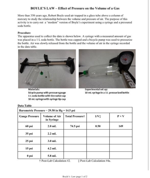 Solved BOYLE'S LAW - Effect of Pressure on the Volume of a | Chegg.com