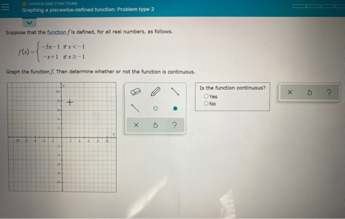 Solved O Graphs And Functions Graphing A Piecewise Defi Chegg Com