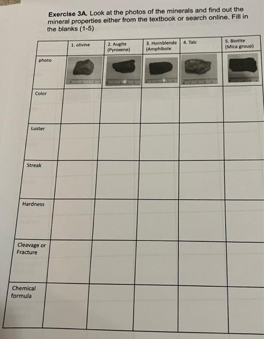 Solved Minerals Introduction Chapter 5: Patterns In Nature: | Chegg.com