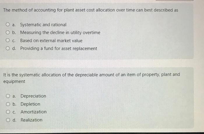 Solved The method of accounting for plant asset cost | Chegg.com