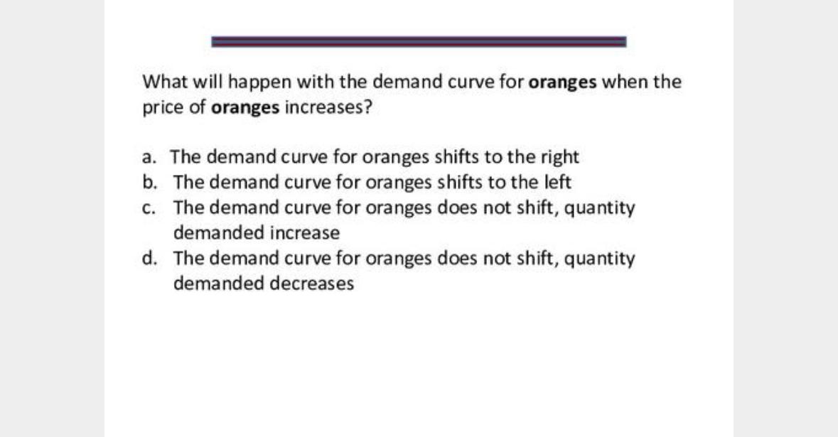 Solved What will happen with the demand curve for oranges | Chegg.com