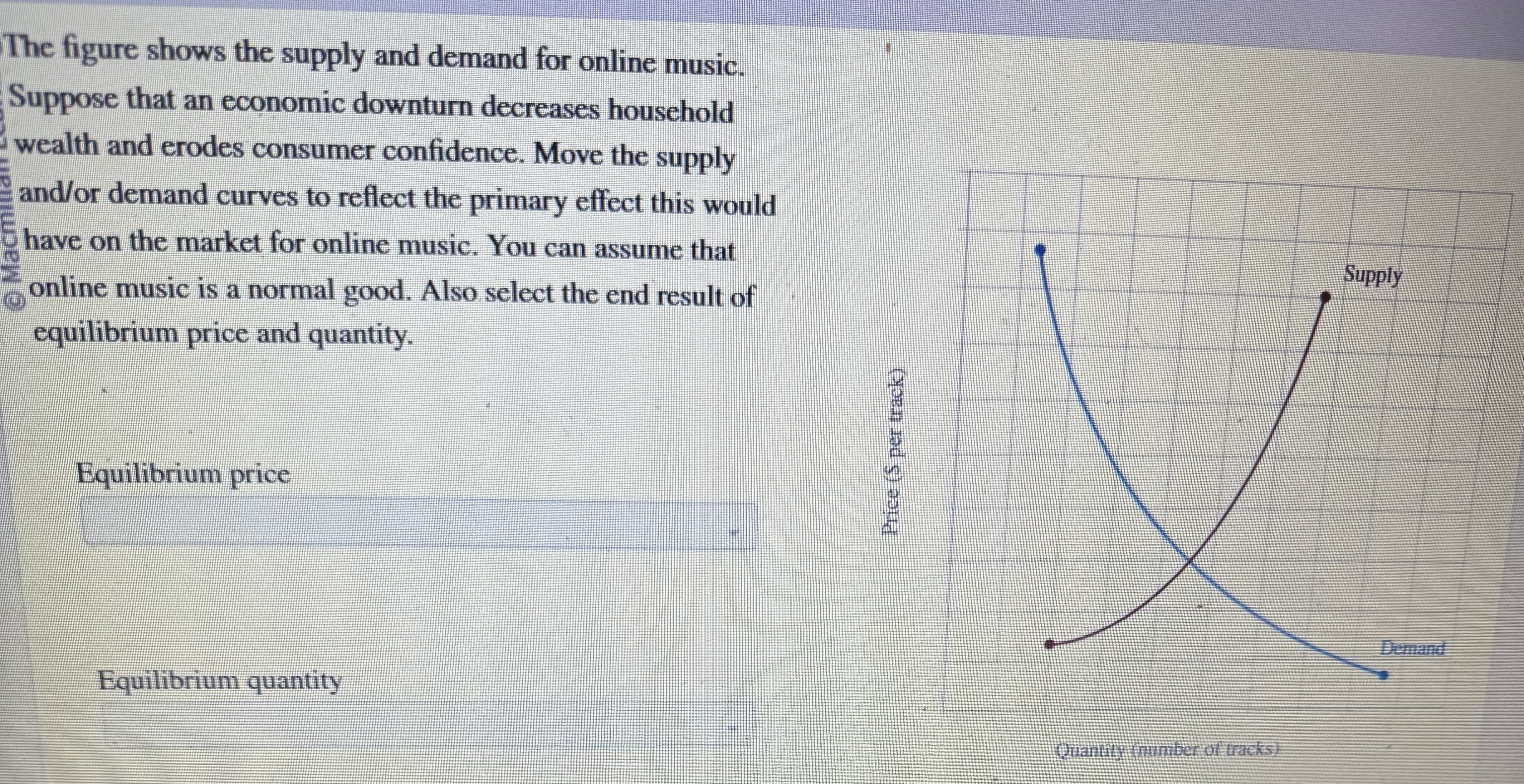 Solved The figure shows the supply and demand for online | Chegg.com