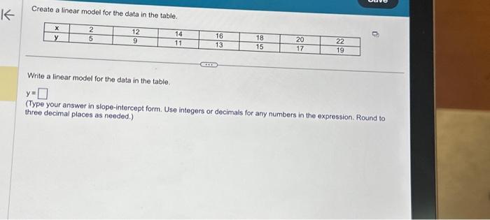 Solved Create a linear model for the data in the table. | Chegg.com