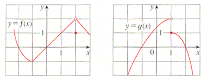 Solved a) lim x--2 [f(x) + g(x)]b) lim x--1 [f(x) + g(x)]c) | Chegg.com