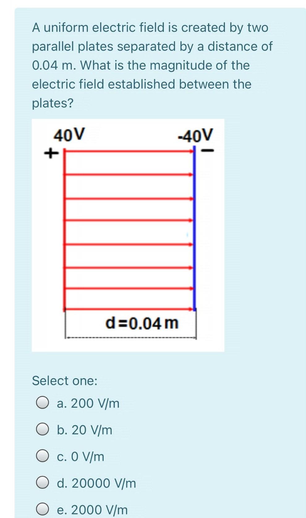 Solved A uniform electric field is created by two parallel | Chegg.com