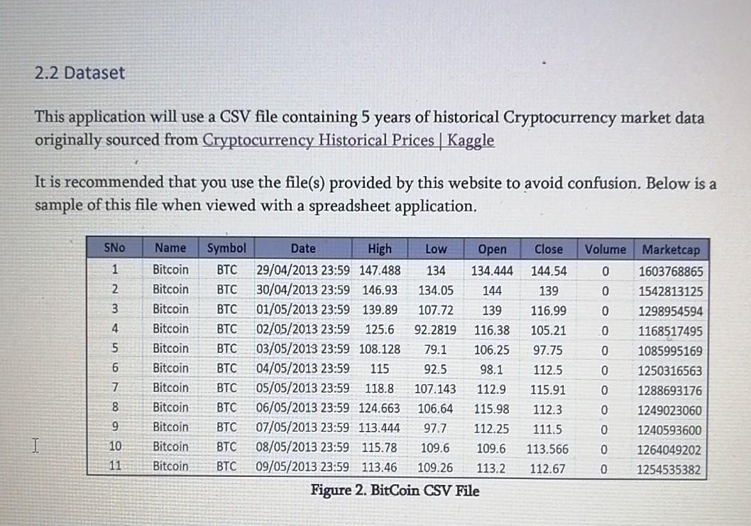 Bitcoin dataset csv crypto intro template
