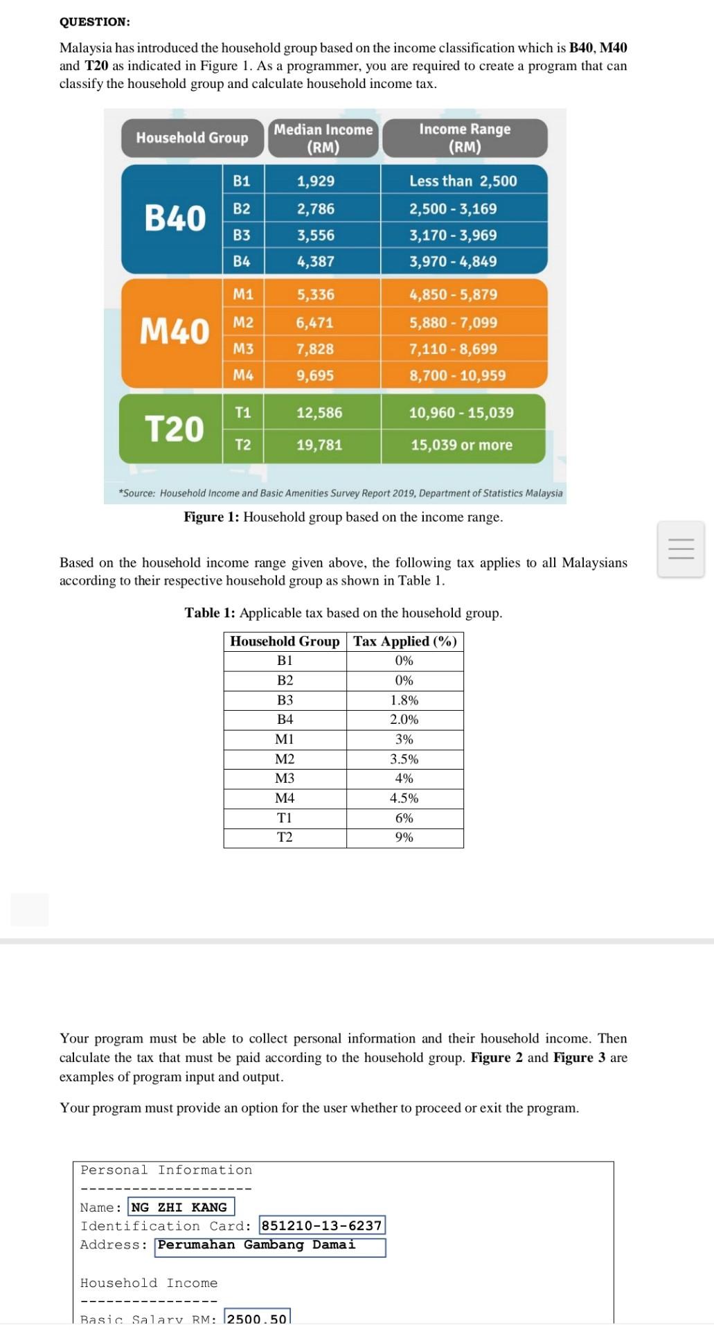 what is b40 malaysia