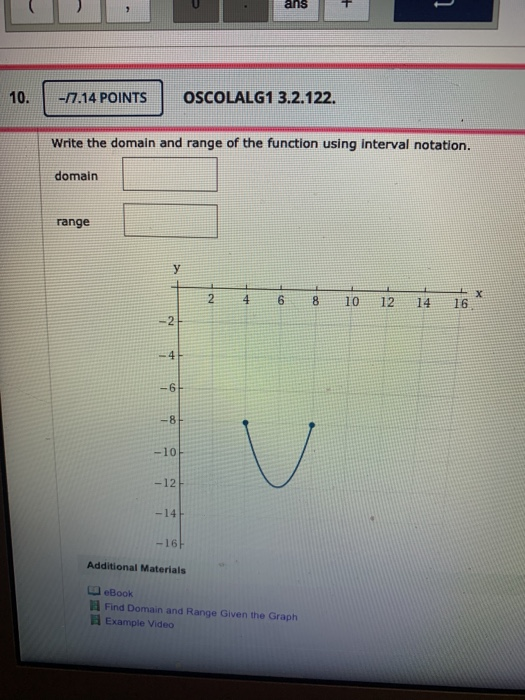 Solved Write the domain and range of the function using | Chegg.com