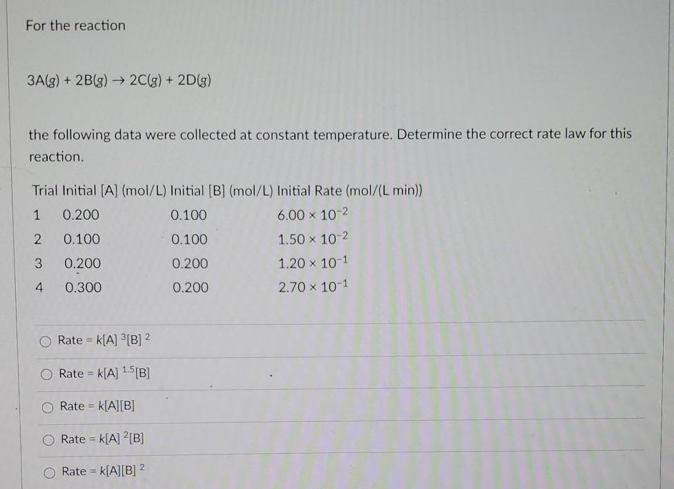 Solved For the reaction 3A(g) + 2B(g) → 2C(s) + 2D(8) the | Chegg.com