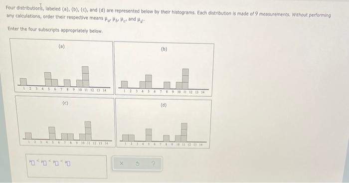 Solved Four Distributions, Labeled (a), (b), (c), And (d) | Chegg.com