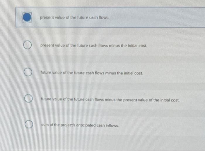 solved-the-net-present-value-of-a-project-is-equal-to-the-chegg