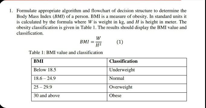 Solved (1) 1. Formulate appropriate algorithm and flowchart | Chegg.com