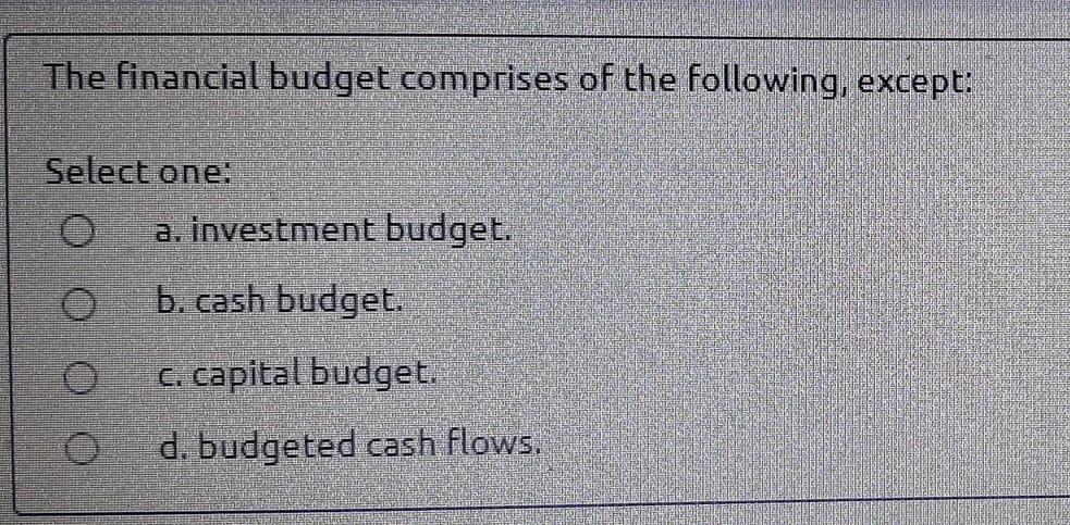 Solved The Financial Budget Comprises Of The Following, | Chegg.com