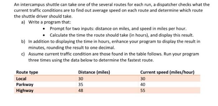 Solved How To Solve Using Python | Chegg.com