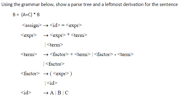 Solved Using the grammar below, show a parse tree and a | Chegg.com