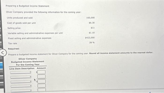 Solved Preparing a Budgeted Income Statement Oliver Company | Chegg.com