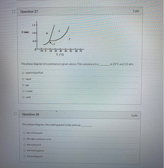Solved Question 24 1 pts Volatility and vapor pressure are