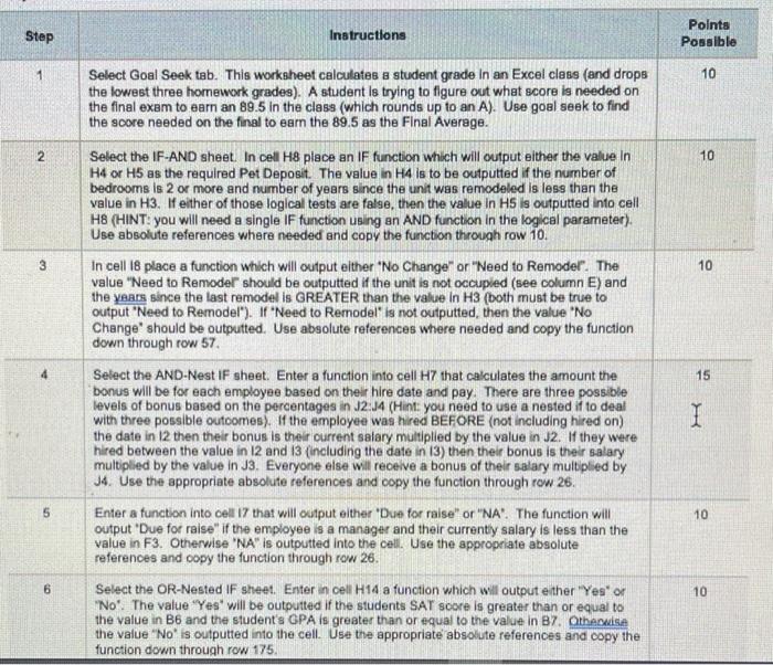 Step Instructions Points Possible 10 2 10 3 10 Select | Chegg.com