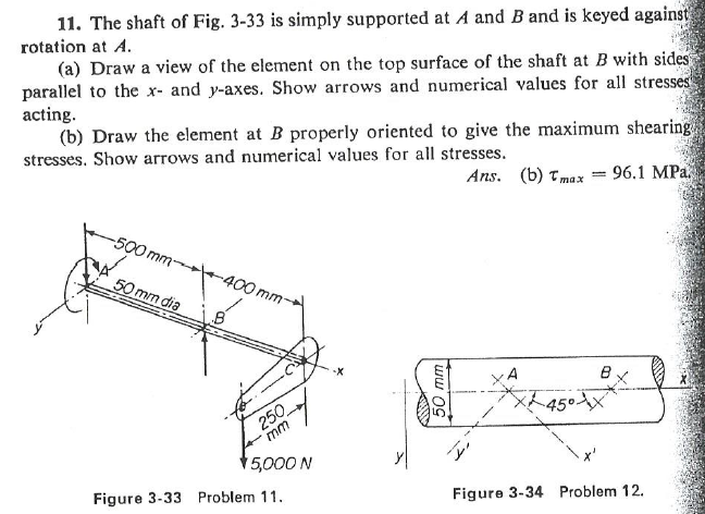 Solved The shaft of Fig. 3-33 ﻿is simply supported at A and | Chegg.com