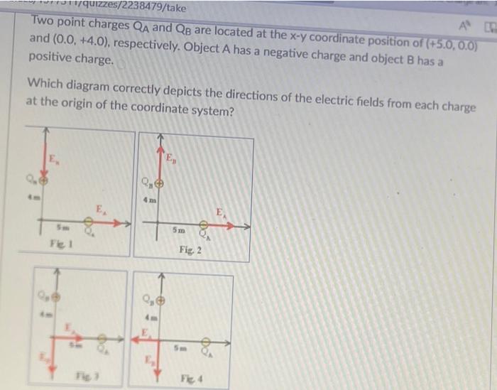 Solved For point charge 7.7 μC and point charge −2μC located | Chegg.com