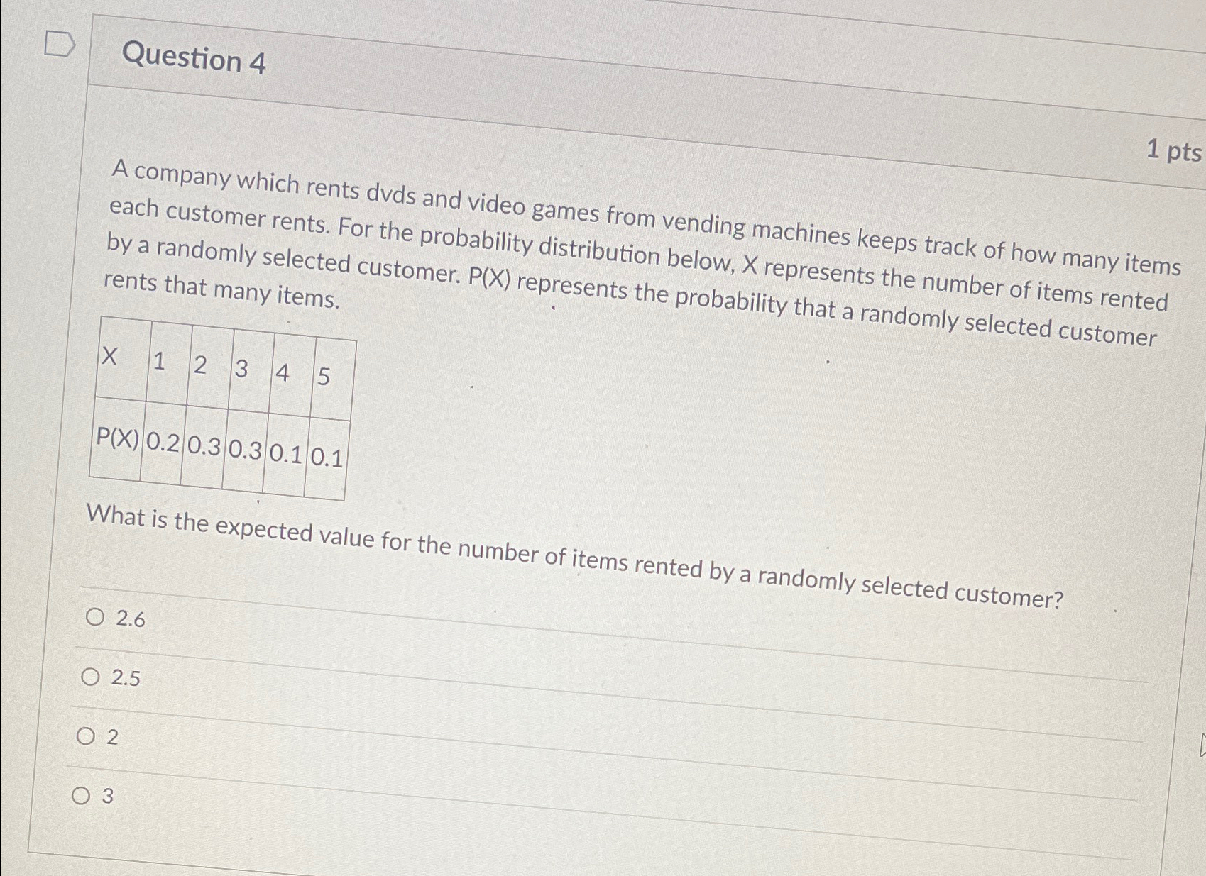 Solved Question 4A company which rents dvds and video games | Chegg.com