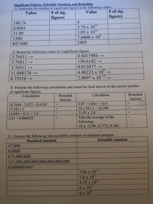 Rounding Significant Figures