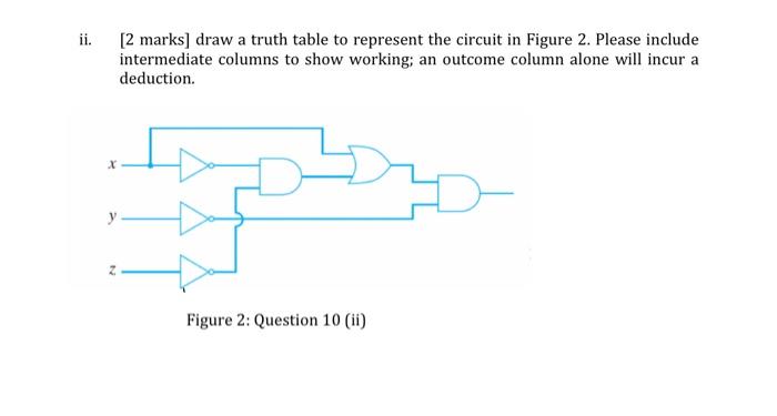 Solved ii. [2 marks] draw a truth table to represent the | Chegg.com