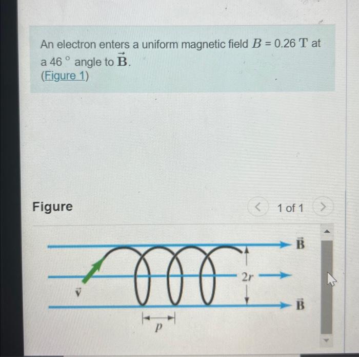 Solved An Electron Enters A Uniform Magnetic Field B=0.26 T | Chegg.com