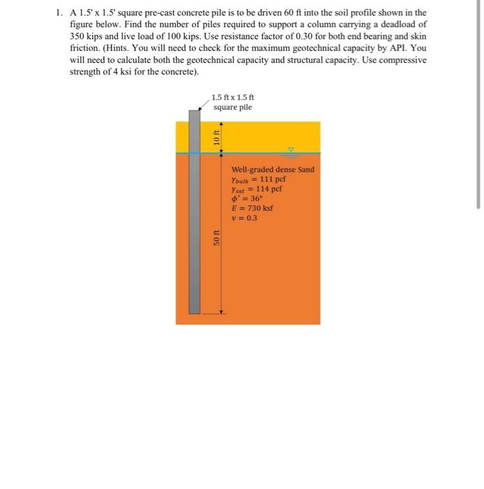 Solved 1. A 1.5′×1.5′ square pre-cast concrete pile is to be | Chegg.com