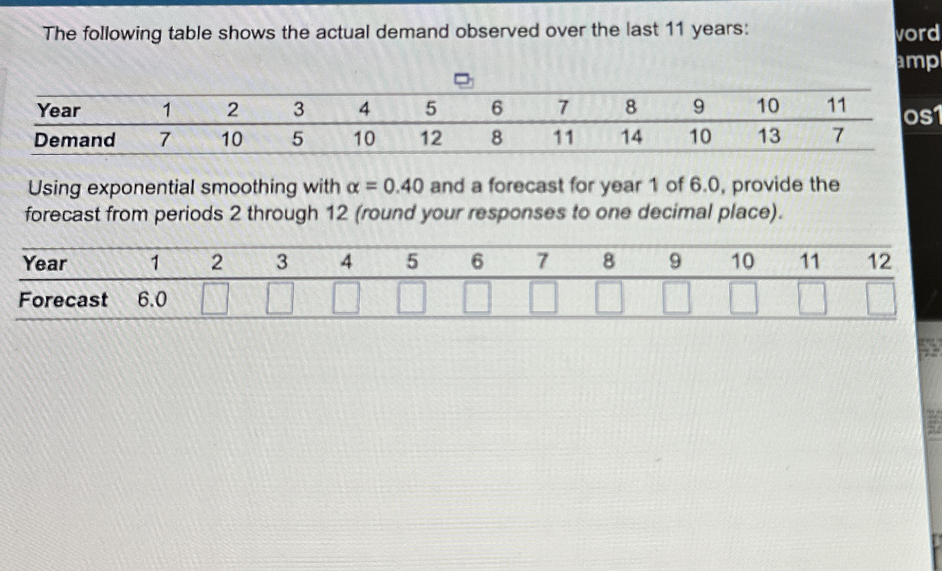Solved The following table shows the actual demand observed | Chegg.com