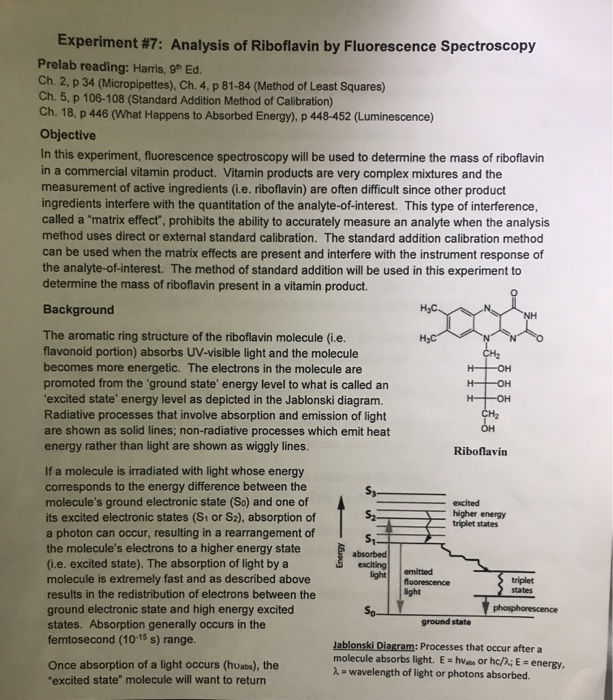 Experiment 7 Analysis of Riboflavin by Fluorescence