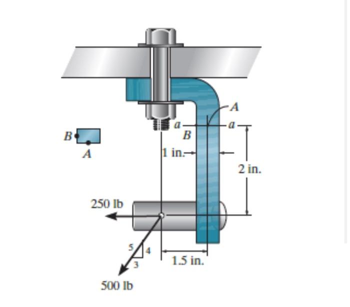 Solved The bracket shown below is made of brittle cast iron