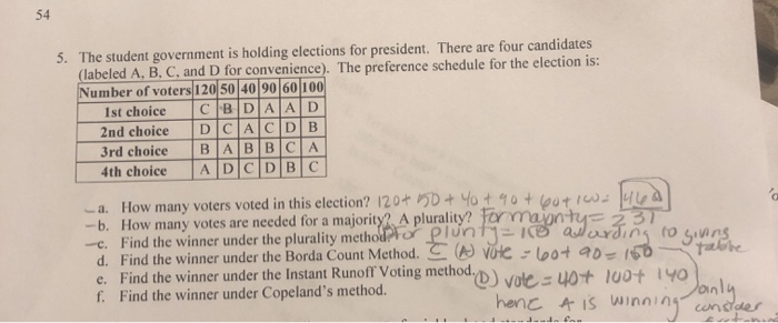 Solved 5. The Student Government Is Holding Elections For | Chegg.com