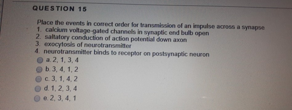 Solved QUESTION 15 Place The Events In Correct Order For | Chegg.com