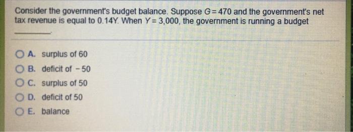 Solved Consider The Government's Budget Balance. Suppose G= | Chegg.com