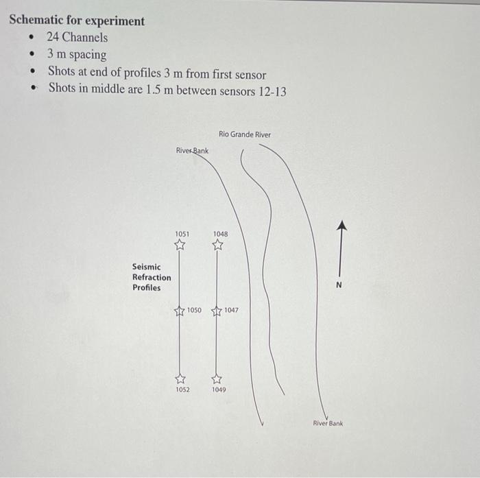 2. (12 pts) Using the diagrams below, calculate the | Chegg.com