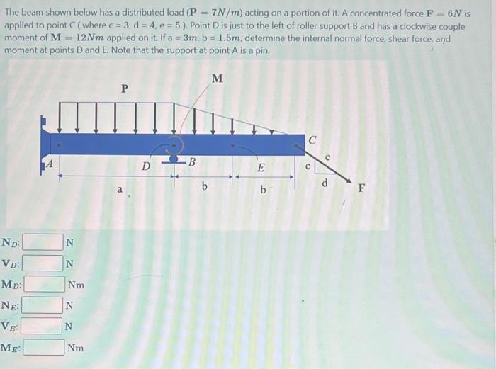 Solved The Beam Shown Below Has A Distributed Load (P=7N/m) | Chegg.com